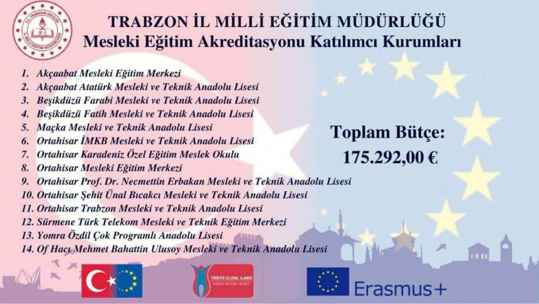 2021 Yılı Trabzon İl Milli Eğitim Müdürlüğü Mesleki Eğitim Erasmus Akreditasyonu Sonuçlandı
