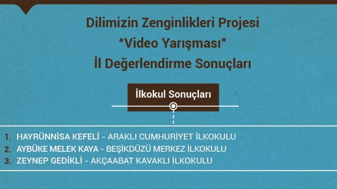 Beşikdüzünde Okullar Tatil mi?